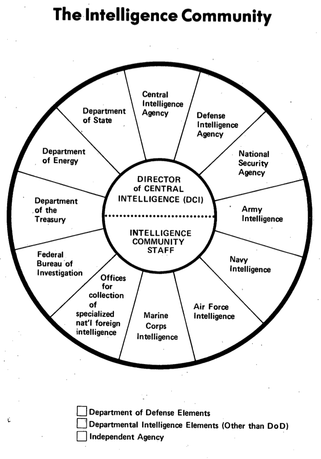 Benzi Targets Code Intelligence Infrastructure Gap for Frontier AI Models — The Intelligence Community 1987