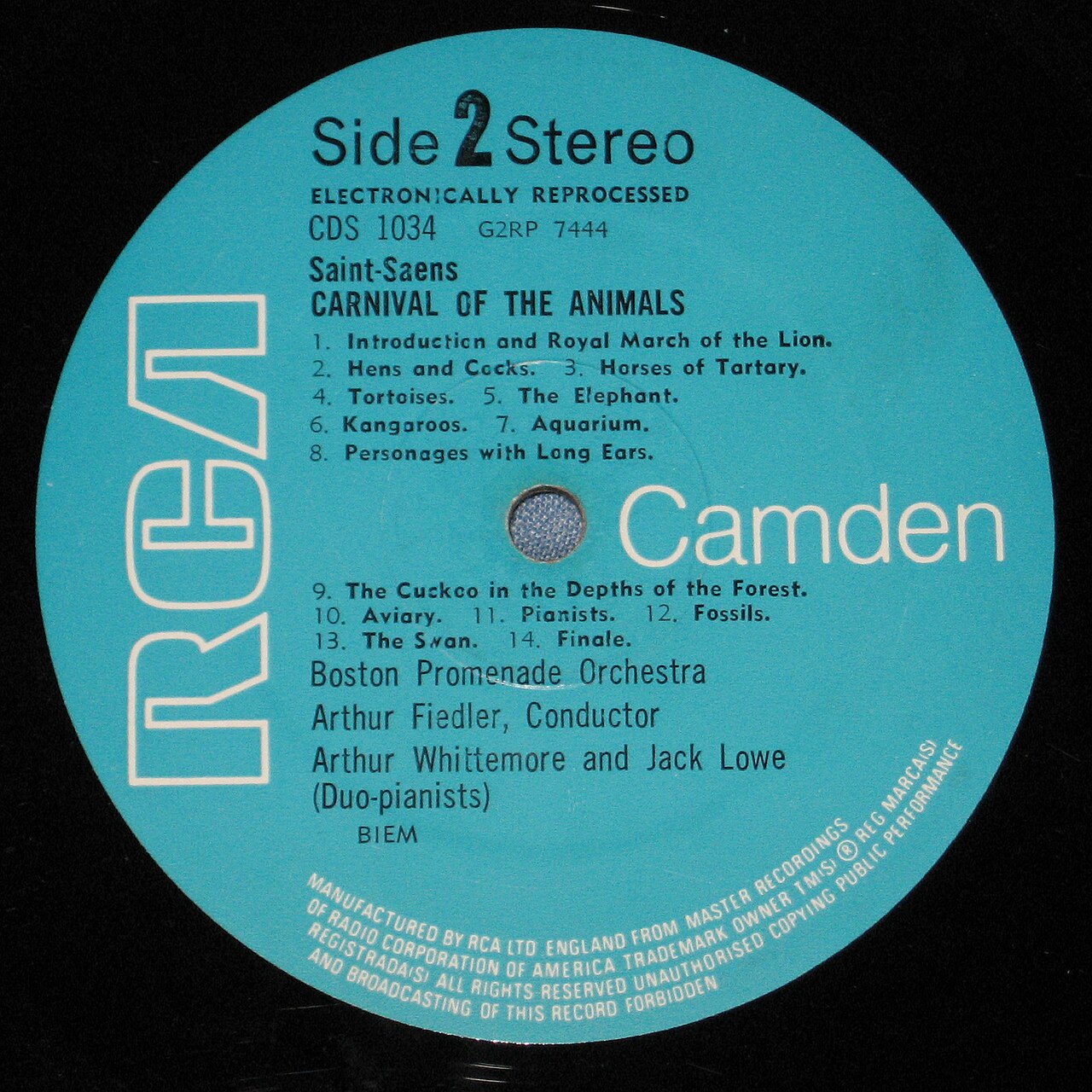 The 'AI Agency' Label Is a Mess: Know Which of the Four You Are Hiring — RCA Camden record label - Carnival of the Animals