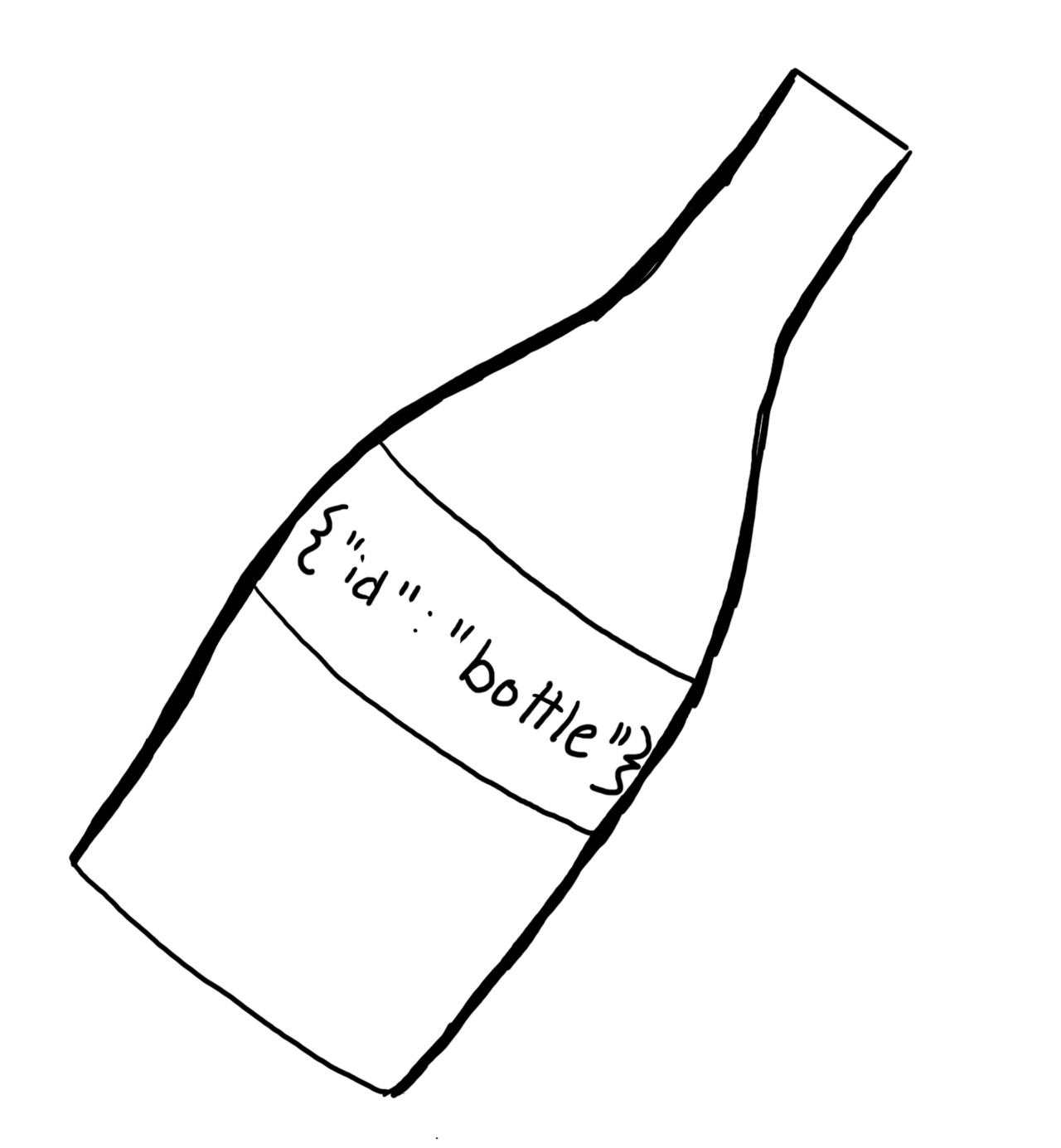 JSON-LD Structured Data Emerges as Developer's Lever for SEO and AI Citations — JSON bottle